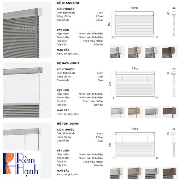 Rèm cầu vồng Hàn Quốc kết hợp rèm tổ ong cho cửa vòm
